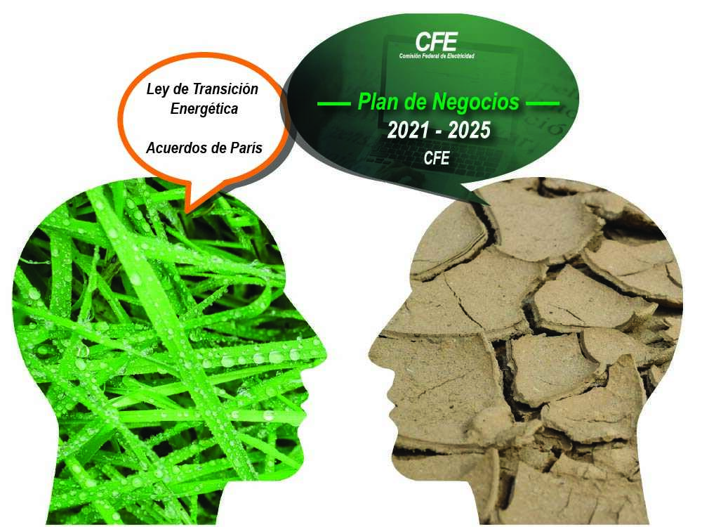 Consecuencias de no cumplir la ley