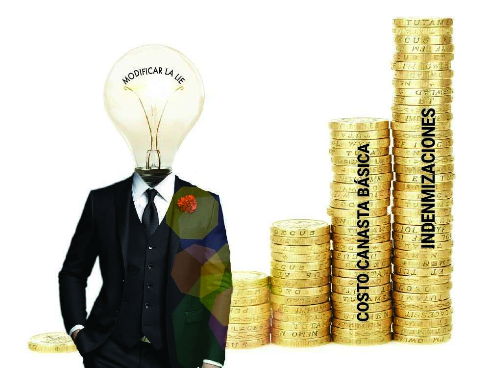 costo de cambiar la LIE parte 2